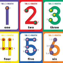 The benefits of “Touch Maths” 